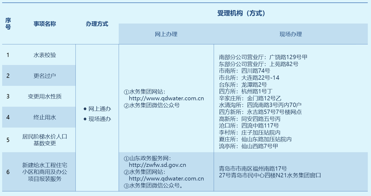 永乐国际·F66(中国游)官方网站