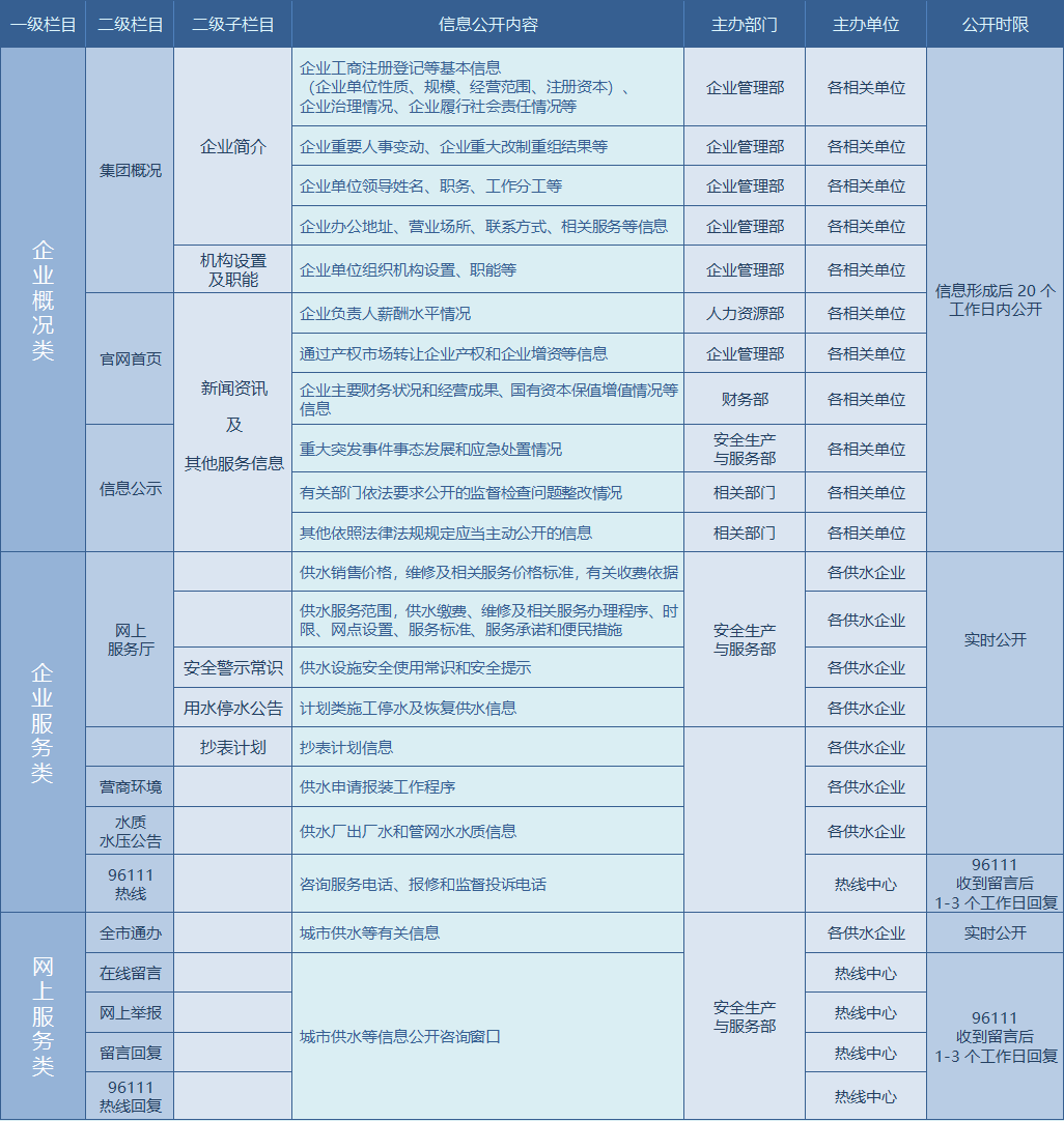 永乐国际·F66(中国游)官方网站