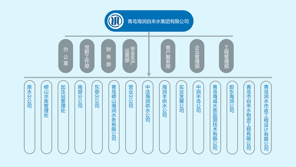永乐国际·F66(中国游)官方网站