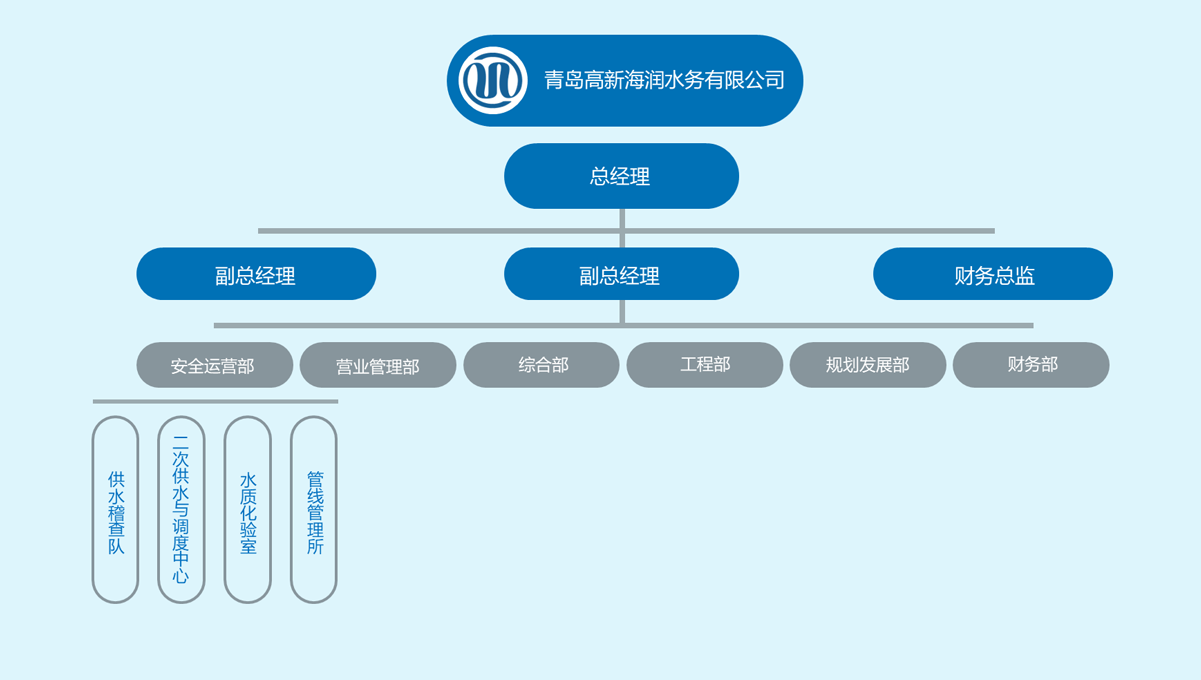 永乐国际·F66(中国游)官方网站