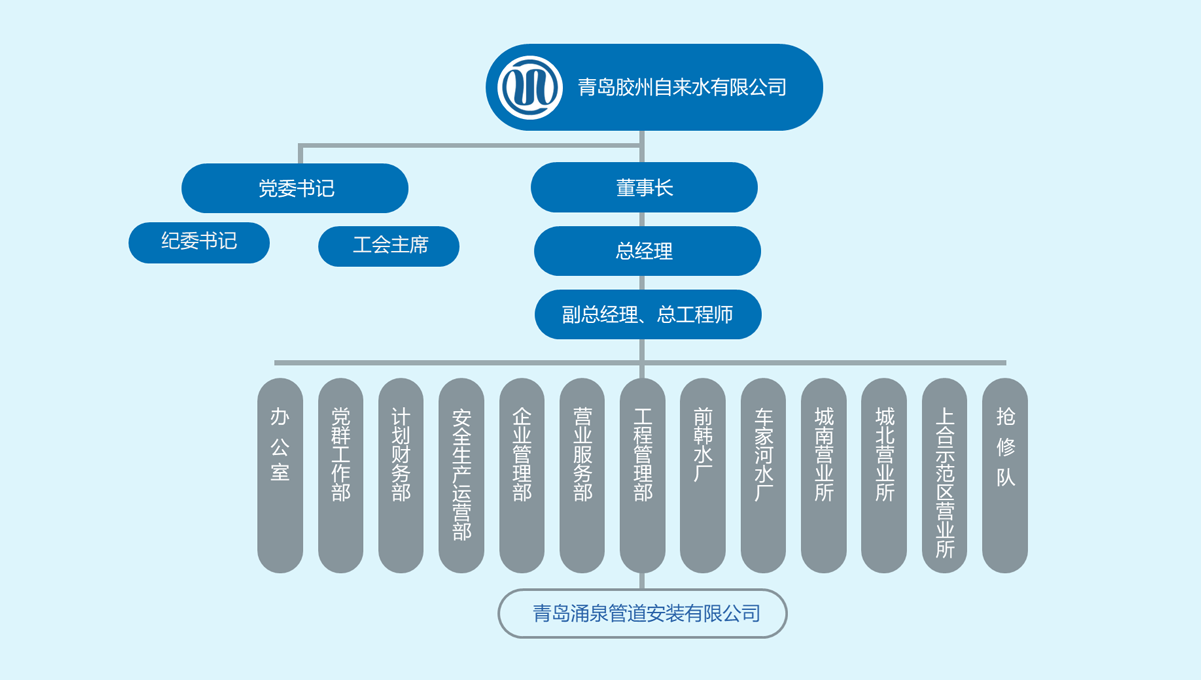 永乐国际·F66(中国游)官方网站