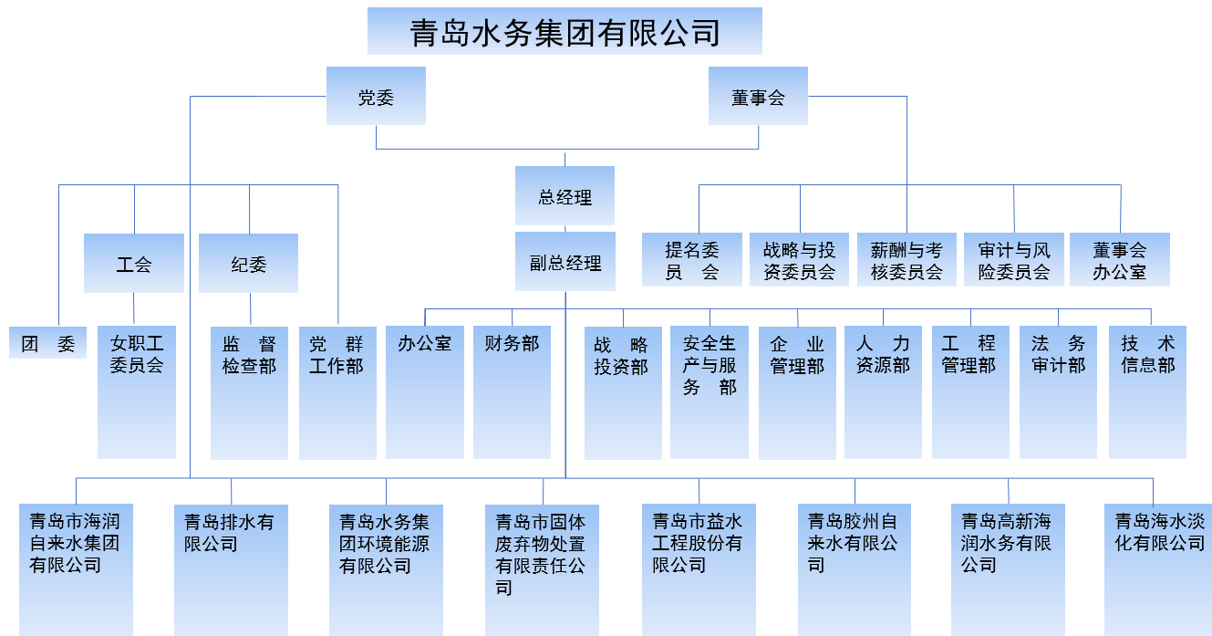 永乐国际·F66(中国游)官方网站