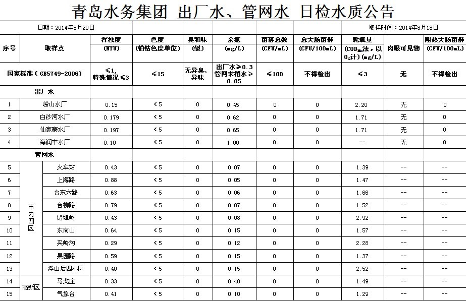 永乐国际·F66(中国游)官方网站