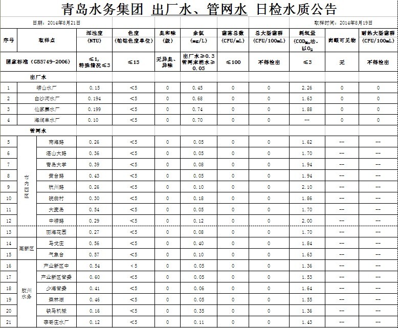 永乐国际·F66(中国游)官方网站