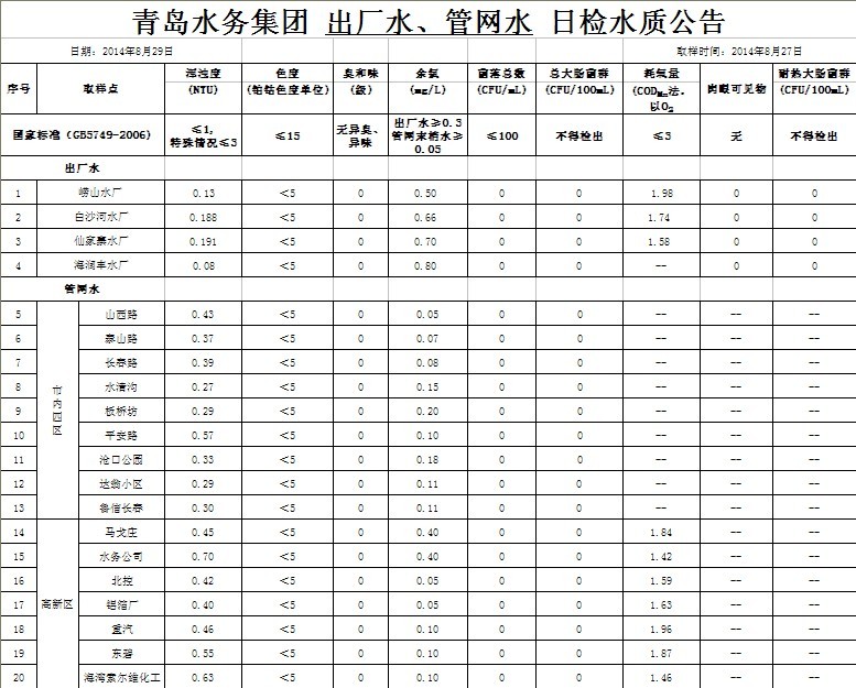 永乐国际·F66(中国游)官方网站