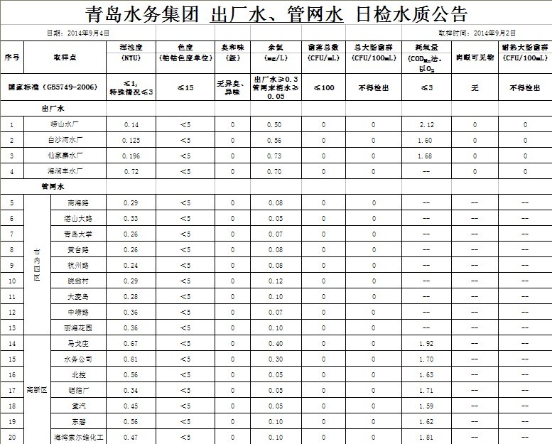永乐国际·F66(中国游)官方网站