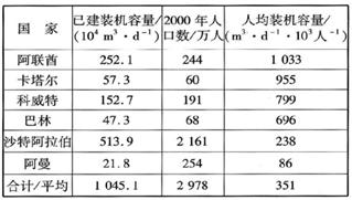 永乐国际·F66(中国游)官方网站