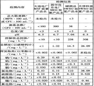 永乐国际·F66(中国游)官方网站