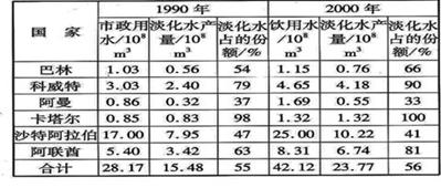 永乐国际·F66(中国游)官方网站