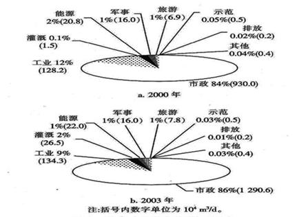 永乐国际·F66(中国游)官方网站