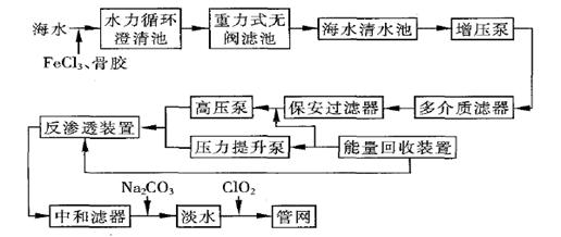 永乐国际·F66(中国游)官方网站