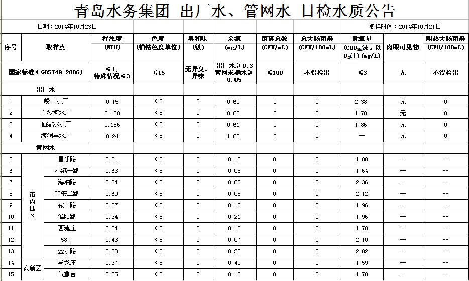 永乐国际·F66(中国游)官方网站