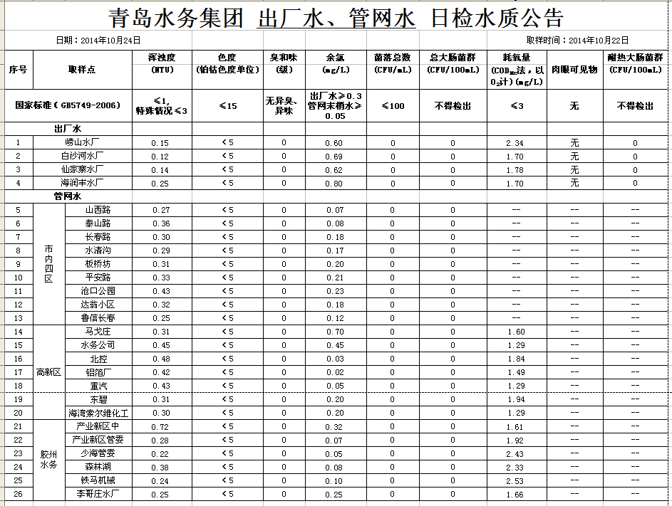 永乐国际·F66(中国游)官方网站