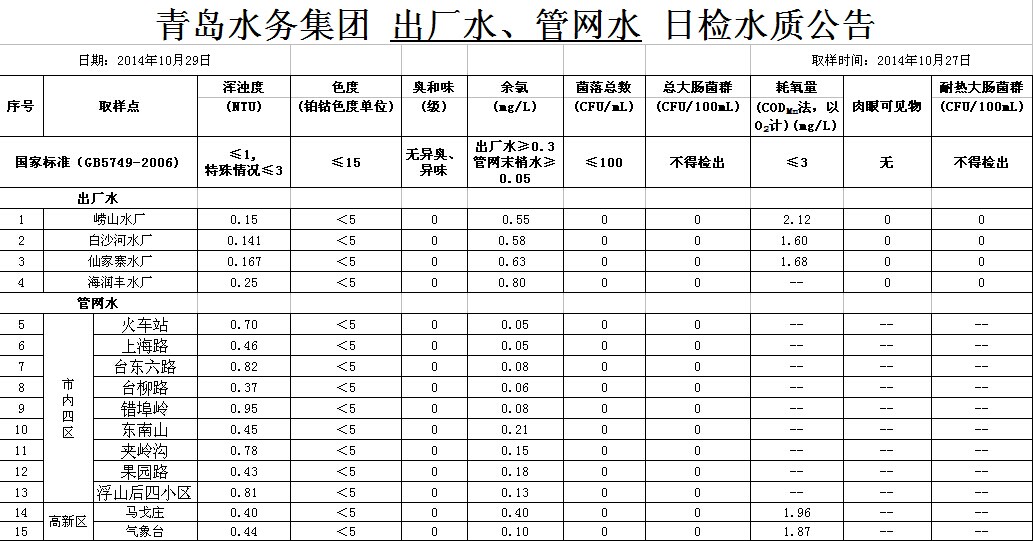 永乐国际·F66(中国游)官方网站