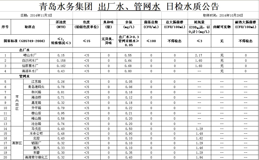 永乐国际·F66(中国游)官方网站