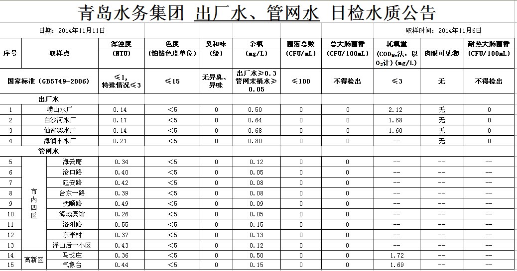 永乐国际·F66(中国游)官方网站