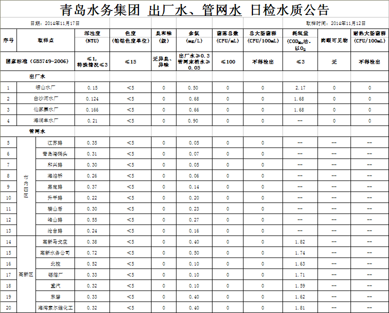 永乐国际·F66(中国游)官方网站