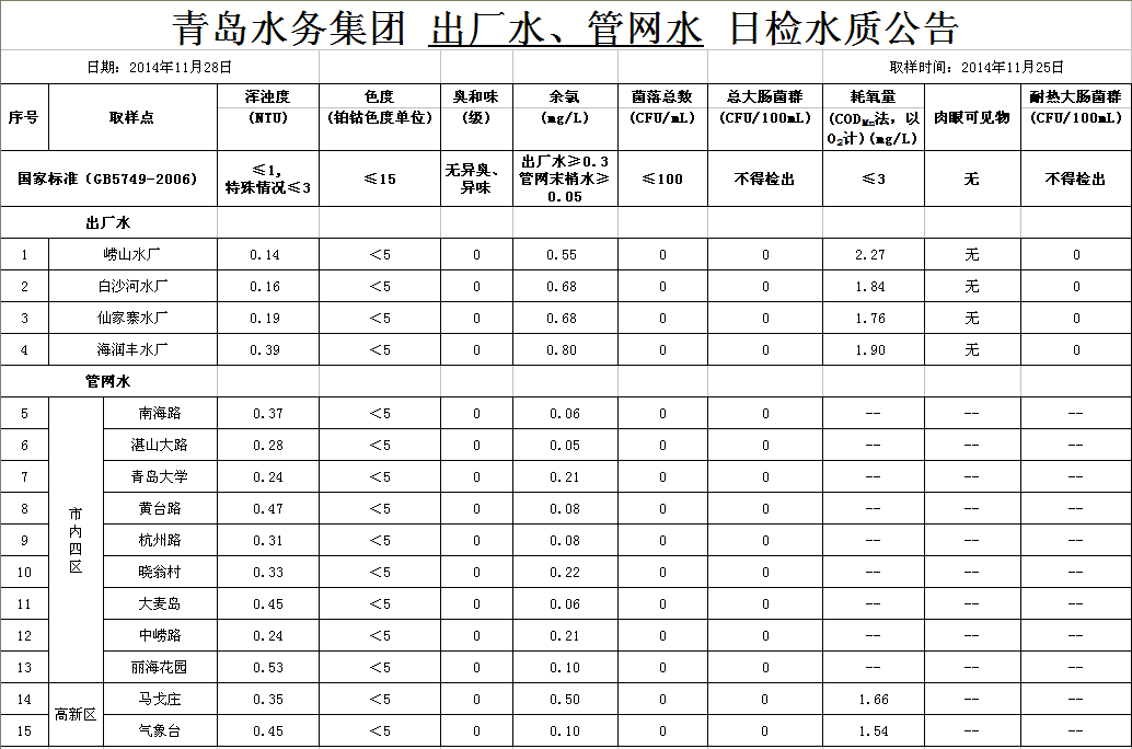 永乐国际·F66(中国游)官方网站
