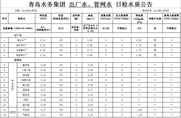 永乐国际·F66(中国游)官方网站