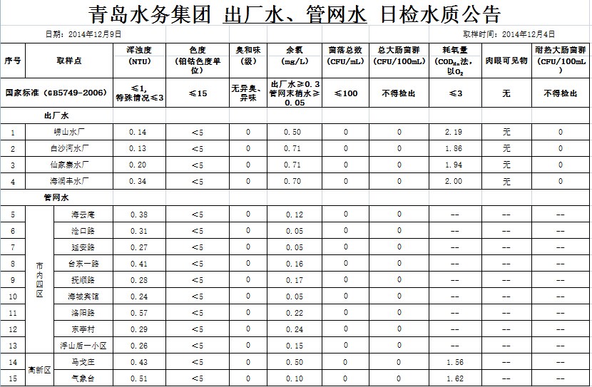 永乐国际·F66(中国游)官方网站