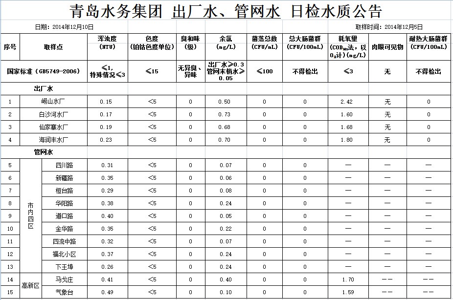 永乐国际·F66(中国游)官方网站