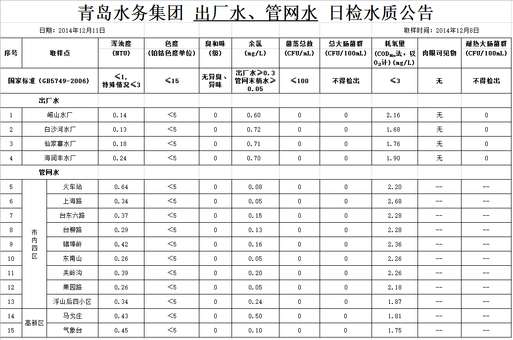 永乐国际·F66(中国游)官方网站
