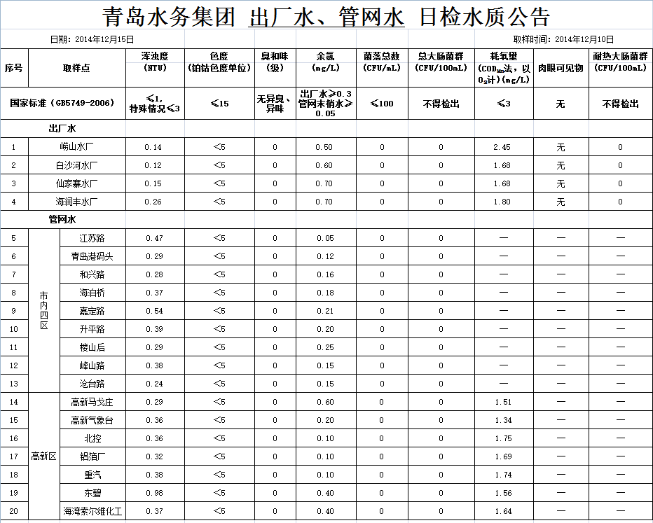 永乐国际·F66(中国游)官方网站