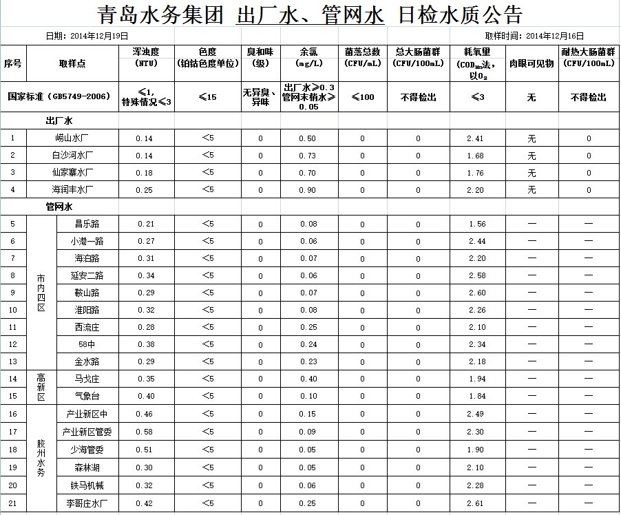 永乐国际·F66(中国游)官方网站