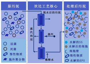 永乐国际·F66(中国游)官方网站