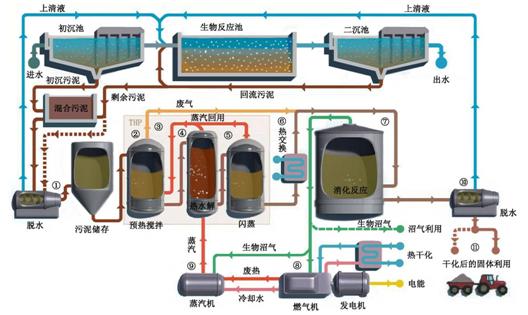 永乐国际·F66(中国游)官方网站
