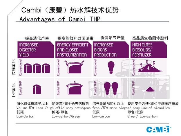 永乐国际·F66(中国游)官方网站