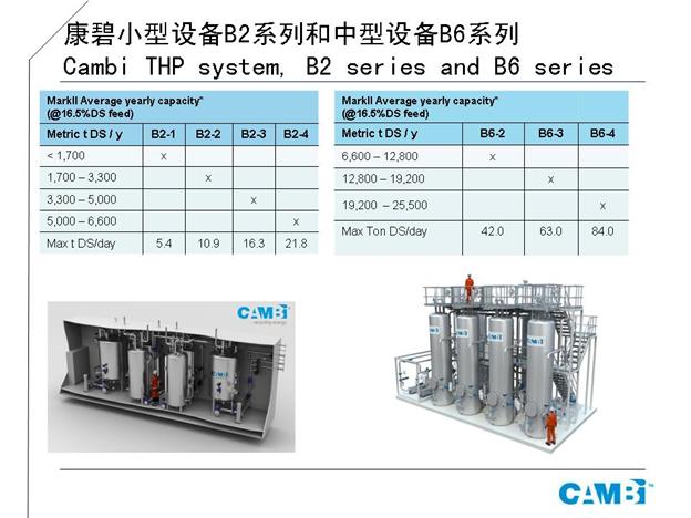 永乐国际·F66(中国游)官方网站