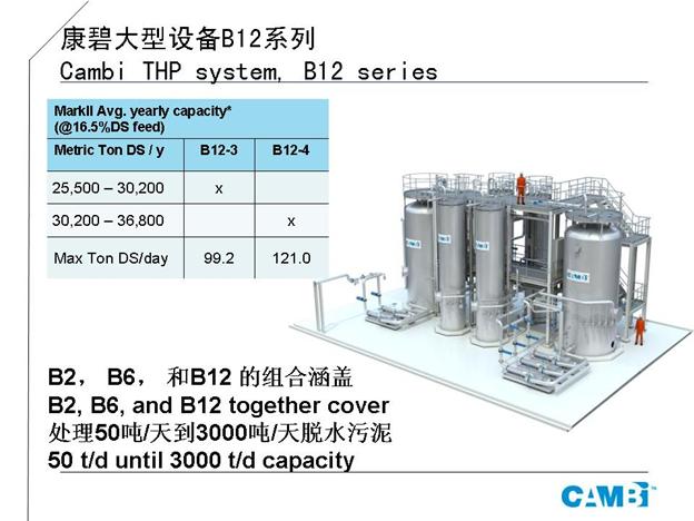 永乐国际·F66(中国游)官方网站