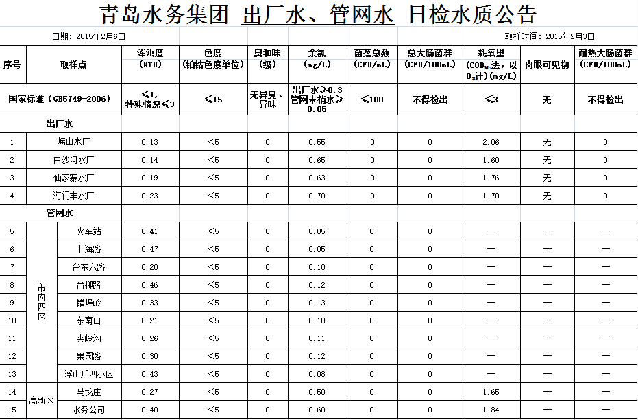 永乐国际·F66(中国游)官方网站