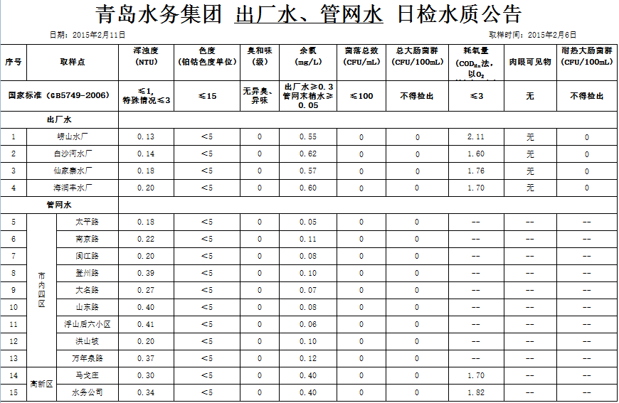 永乐国际·F66(中国游)官方网站