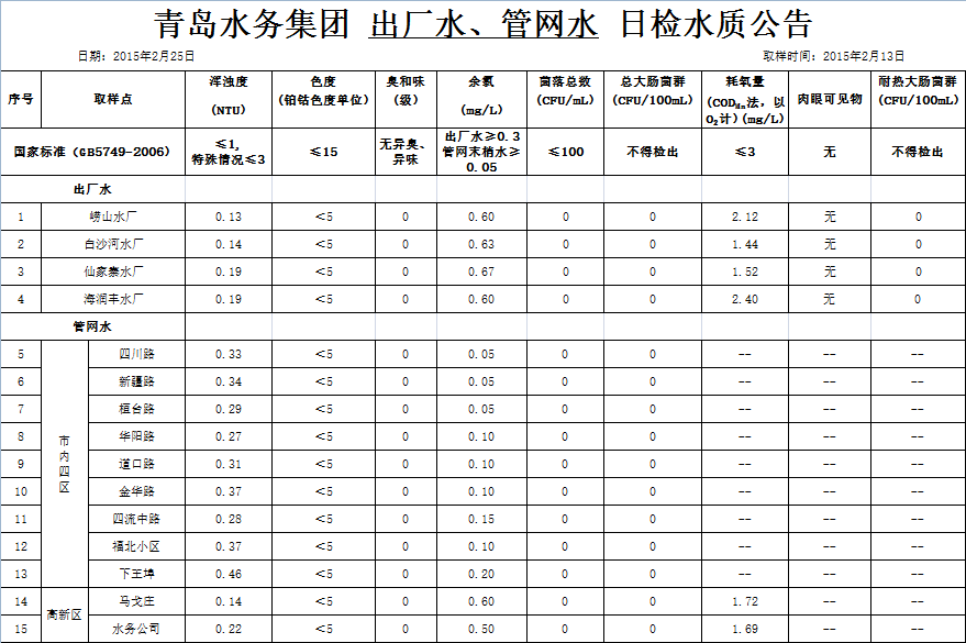 永乐国际·F66(中国游)官方网站