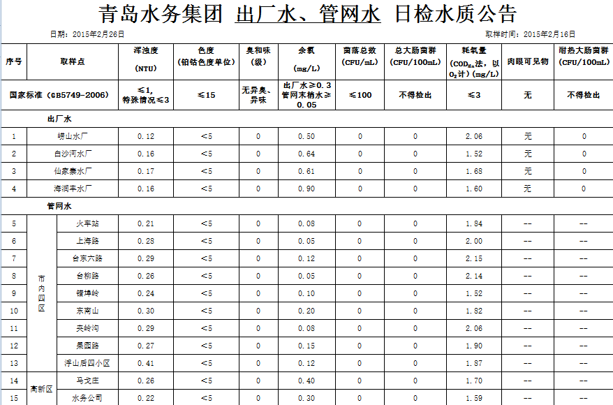 永乐国际·F66(中国游)官方网站