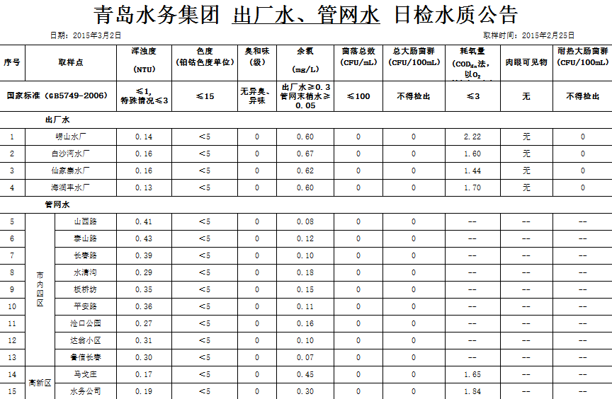 永乐国际·F66(中国游)官方网站