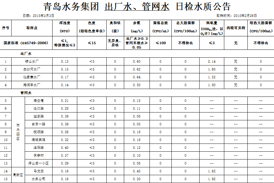 永乐国际·F66(中国游)官方网站