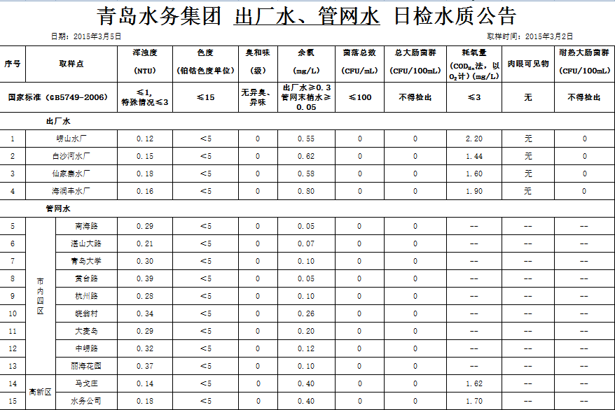 永乐国际·F66(中国游)官方网站