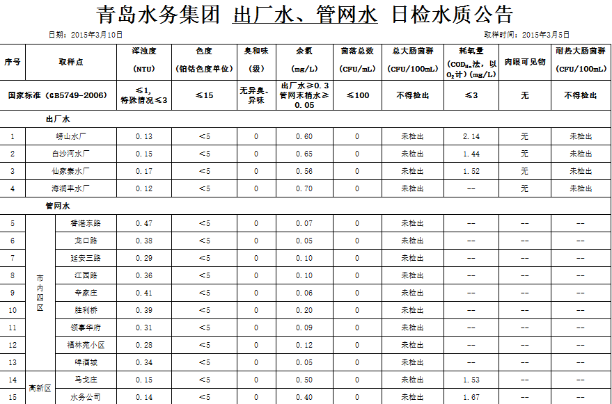 永乐国际·F66(中国游)官方网站