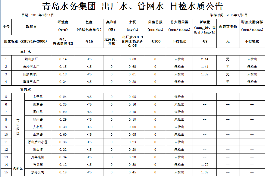 永乐国际·F66(中国游)官方网站