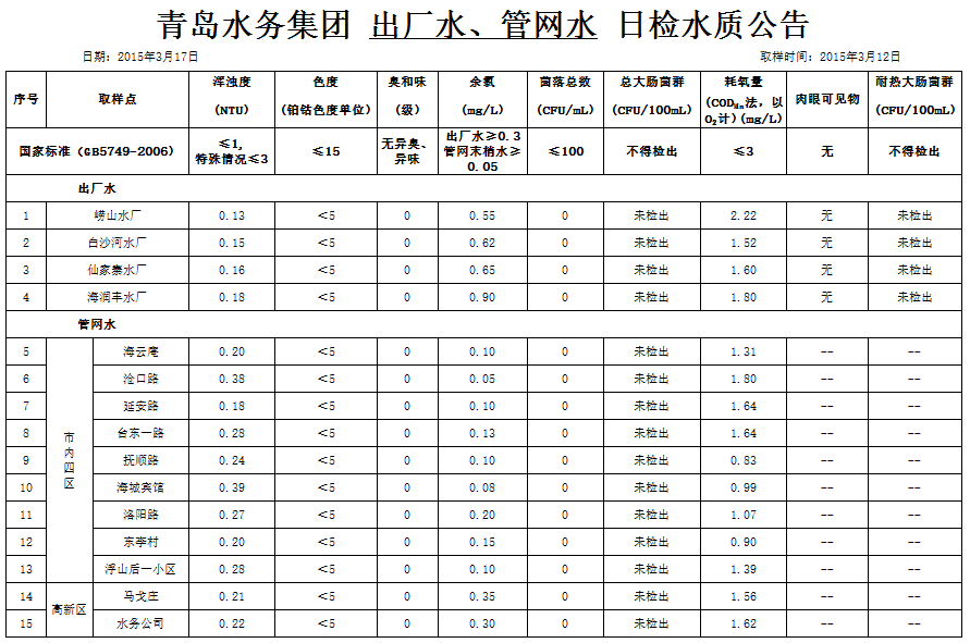永乐国际·F66(中国游)官方网站