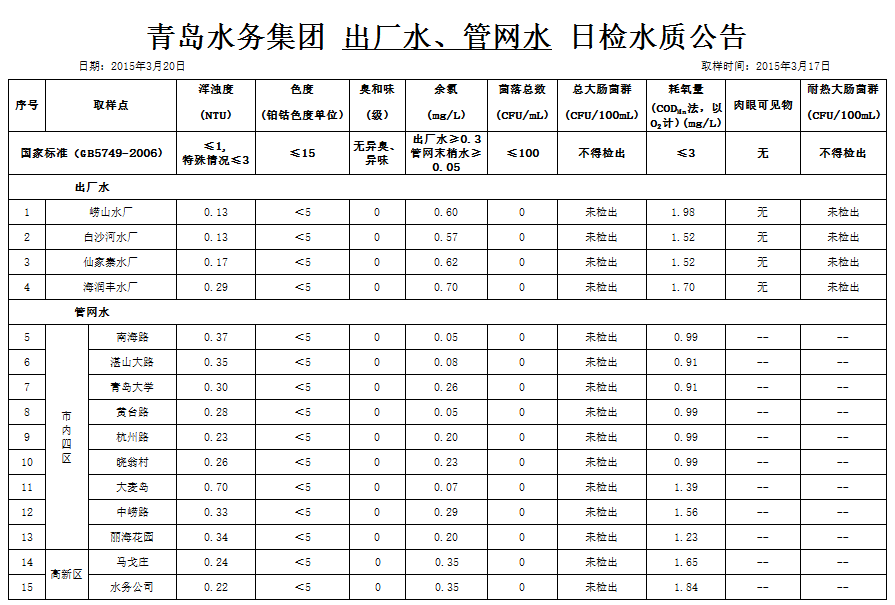 永乐国际·F66(中国游)官方网站