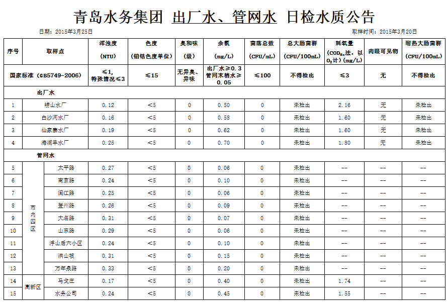 永乐国际·F66(中国游)官方网站
