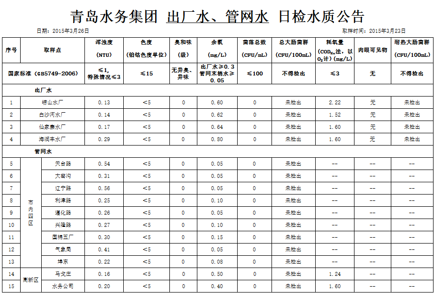 永乐国际·F66(中国游)官方网站