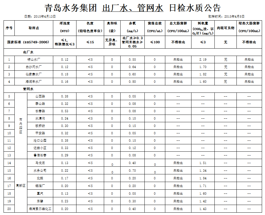 永乐国际·F66(中国游)官方网站