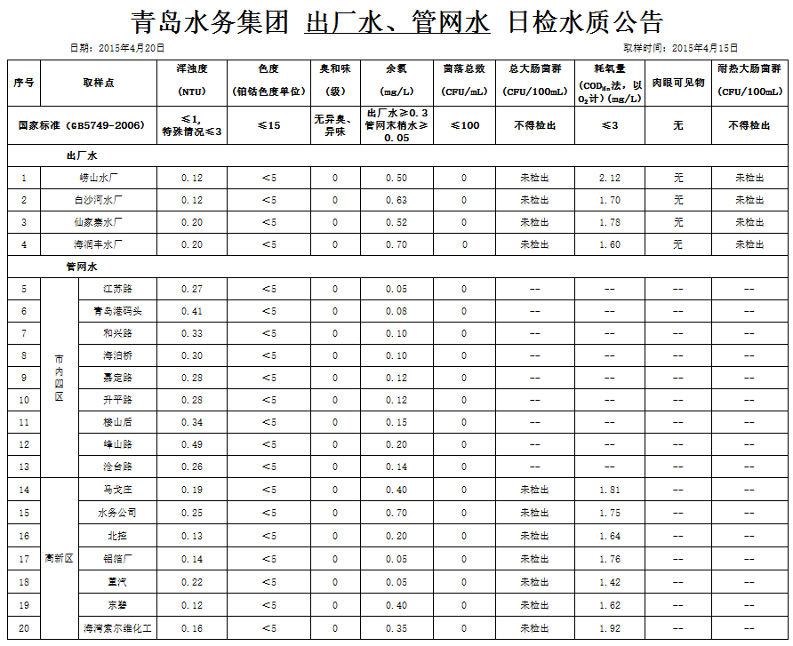 永乐国际·F66(中国游)官方网站