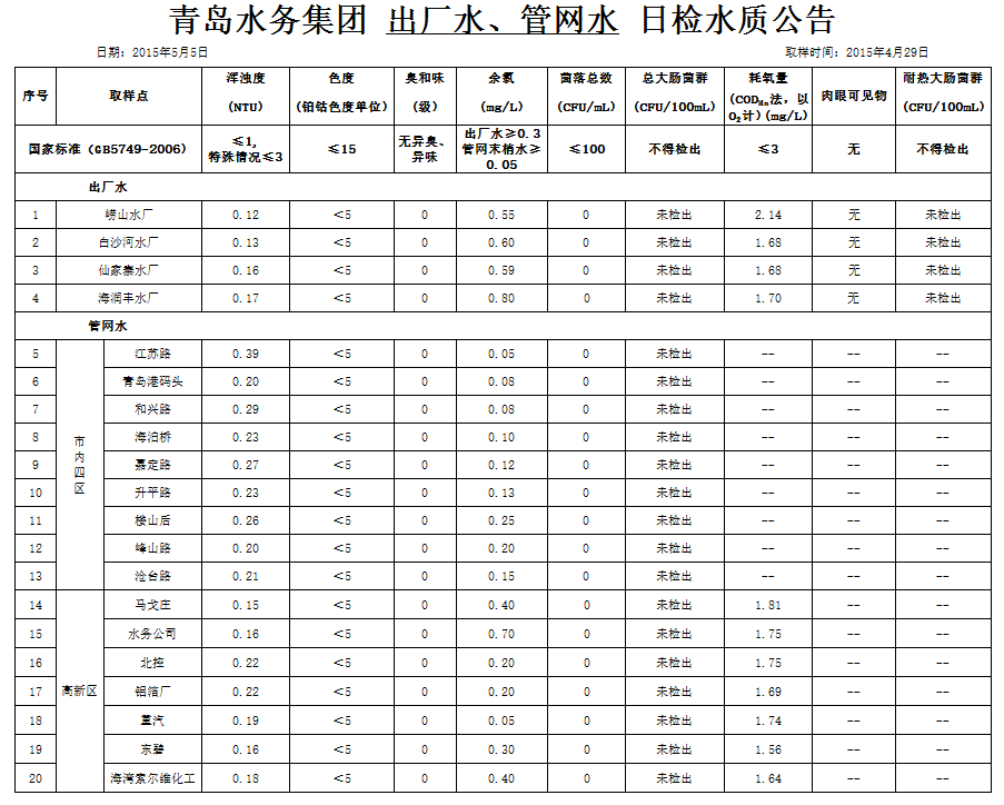 永乐国际·F66(中国游)官方网站