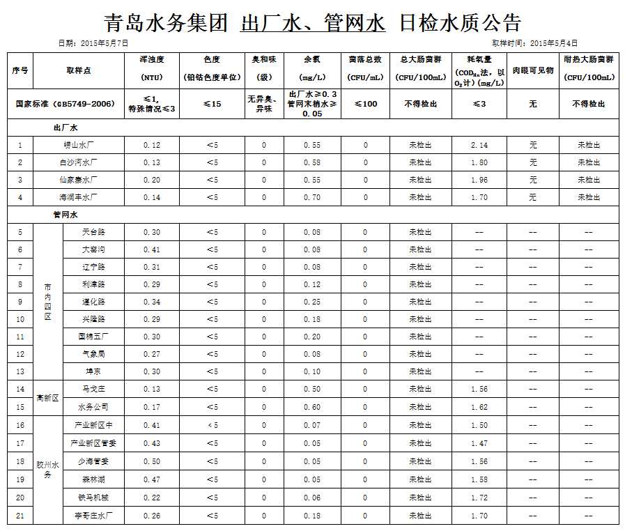 永乐国际·F66(中国游)官方网站